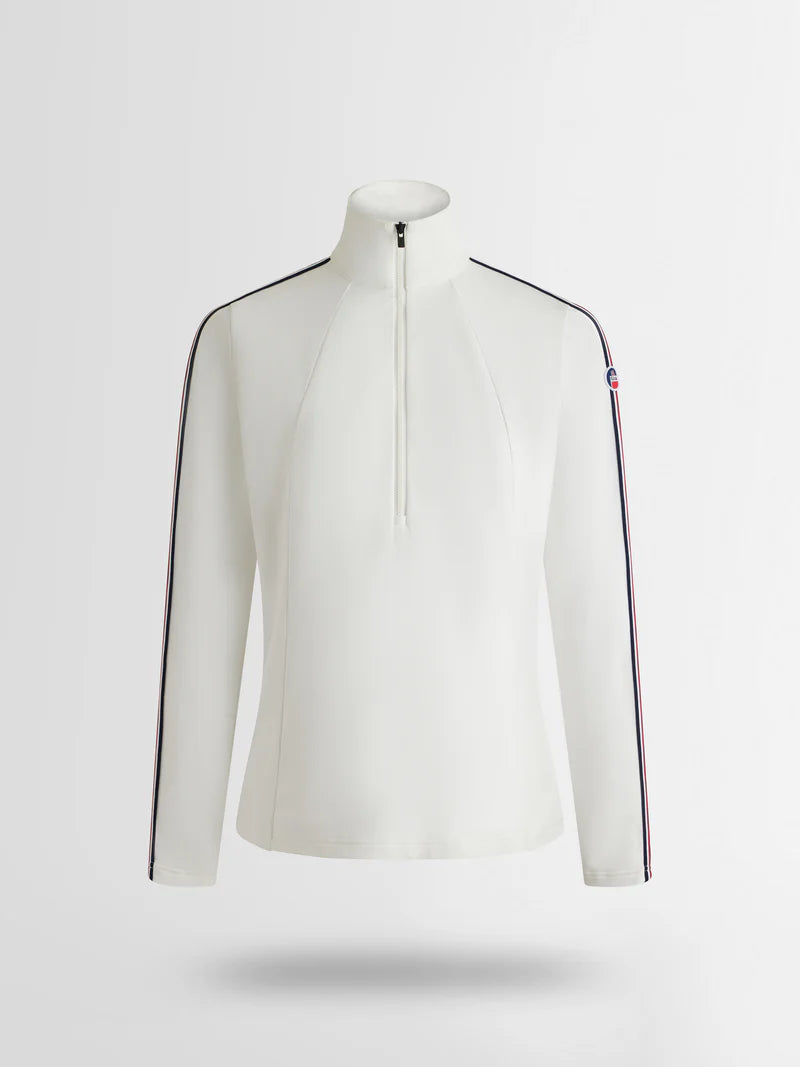 Maria Thermal Layer